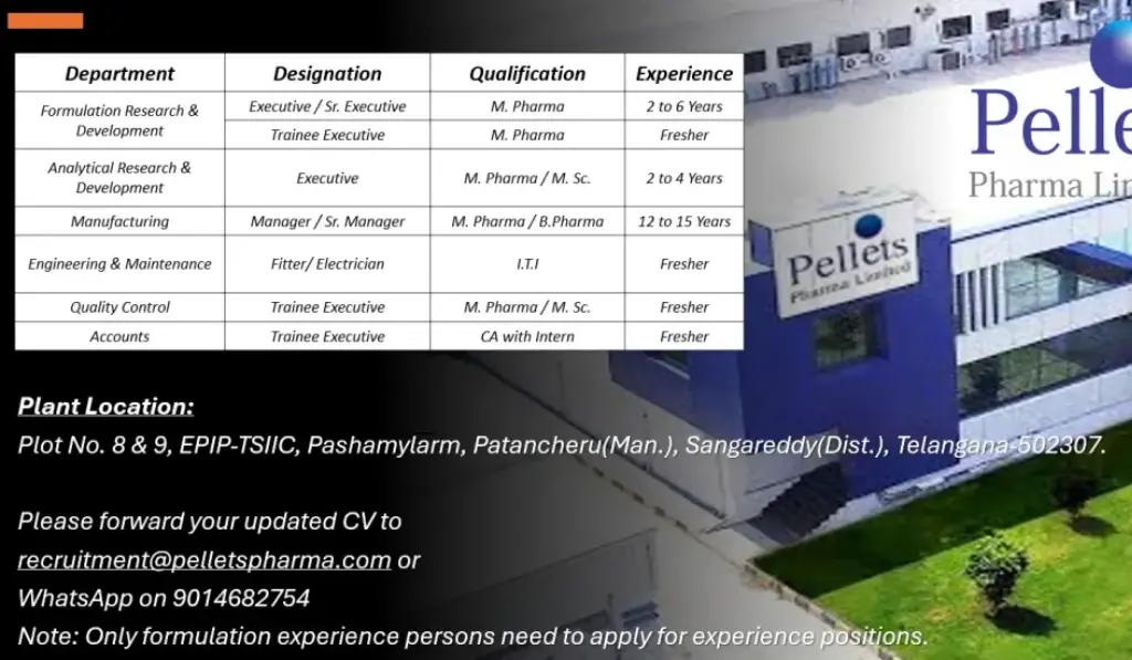 Pellets Pharma Limited – Job Openings