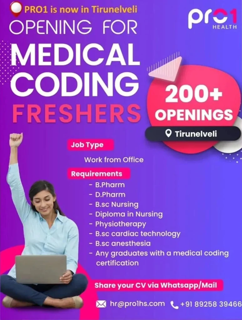 Pro1 Health job Openigs