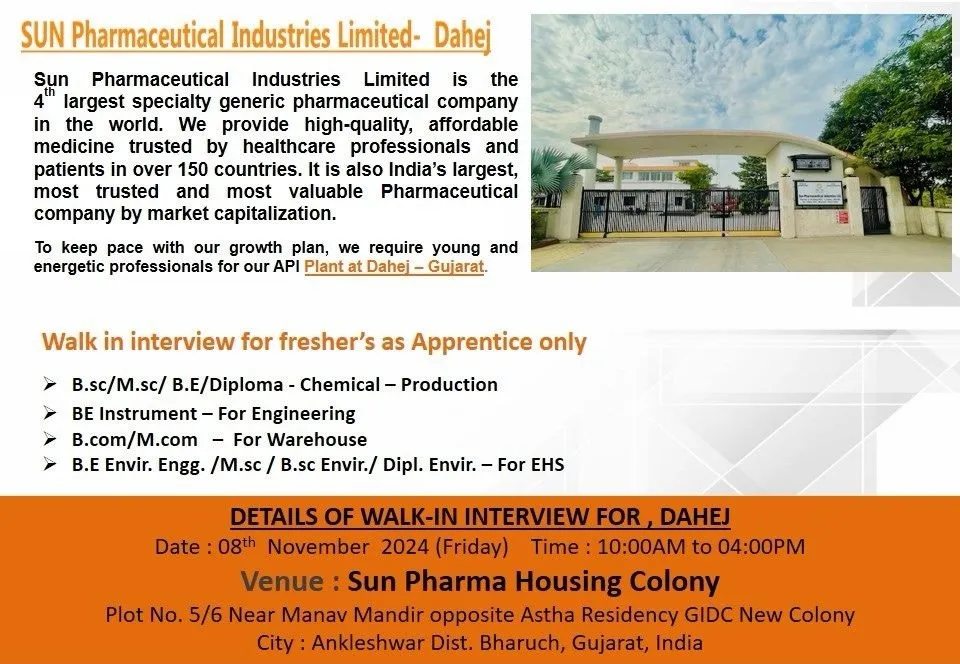 SUN PHARMA – Walk-In Interview