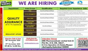 SMS Pharmaceuticals Limited Jobs