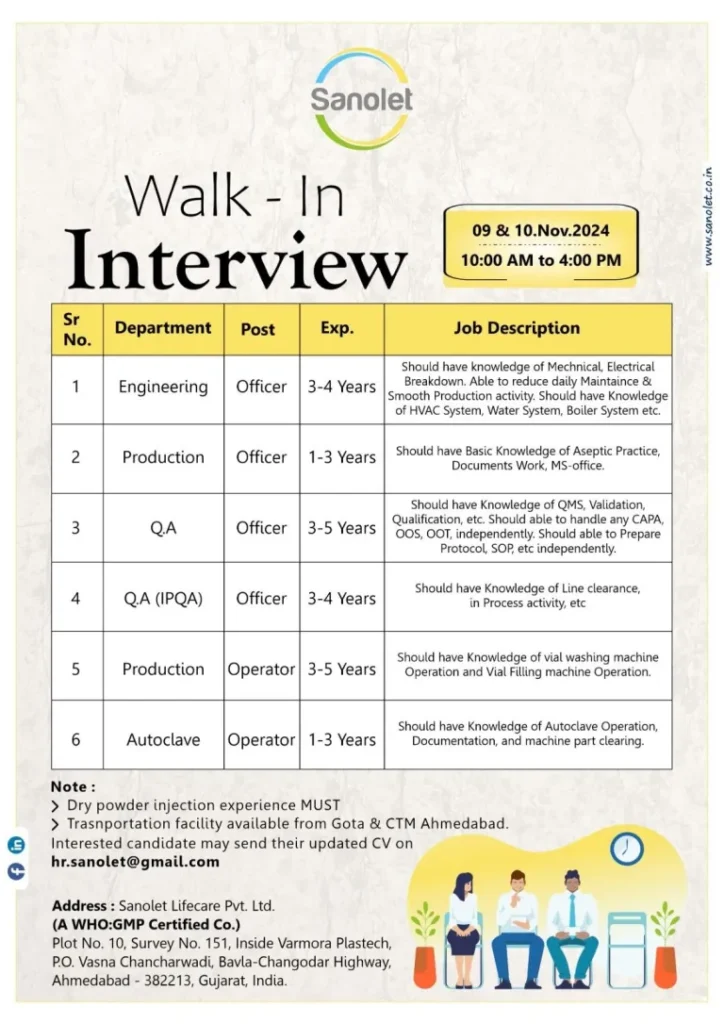 Sanolet Lifecare Walk in drive