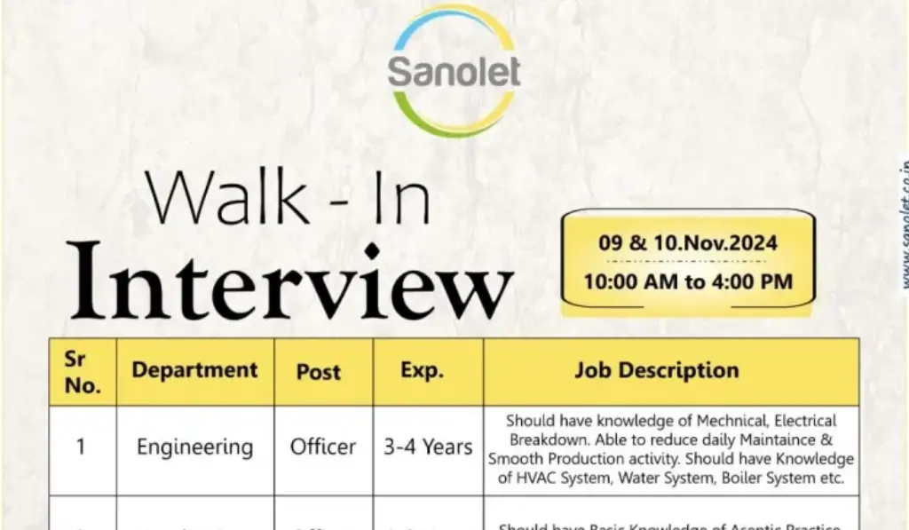 Sanolet Lifecare Walk in drive