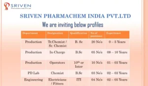 Sriven Pharmachem Hiring Freshers