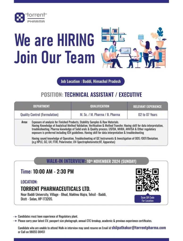 Torrent Pharma Walk-In Interview
