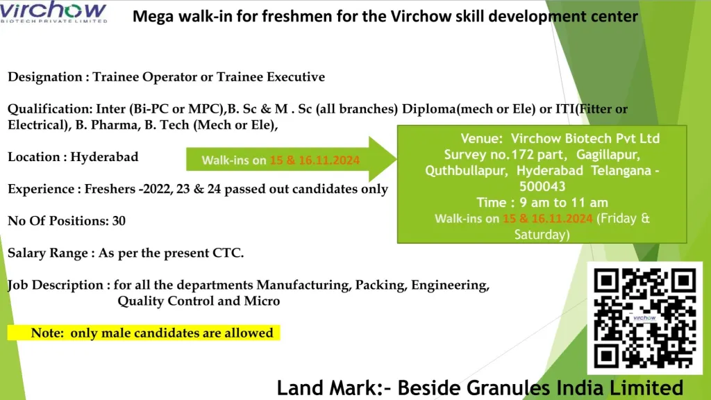 Virchow Biotech – Mega Walk-In Interview
