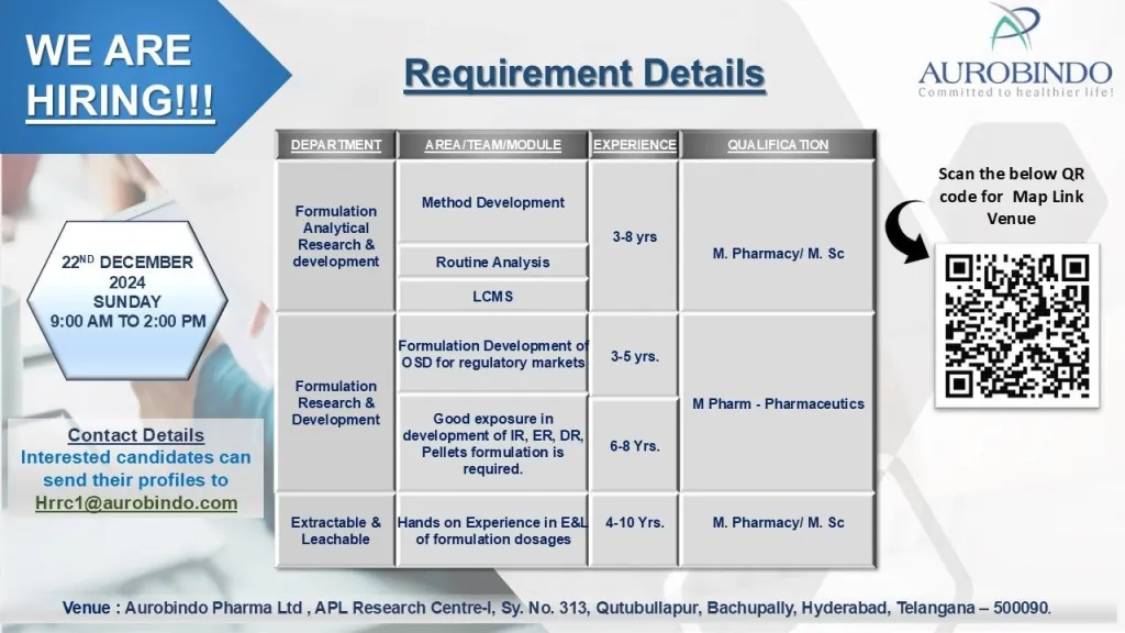 Aurobindo Pharma Walk-In Interview