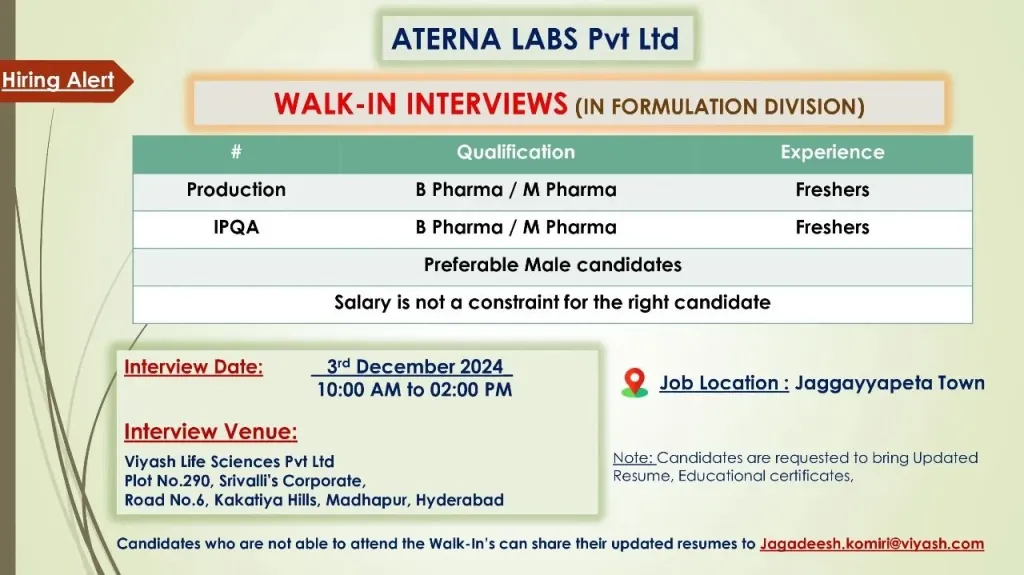 ATERNA LABS Walk-In Drive