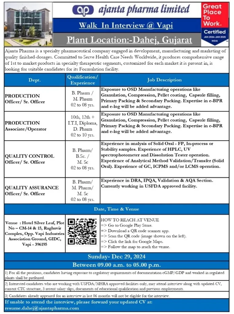 Ajanta Pharma Limited – Walk-In Interviews