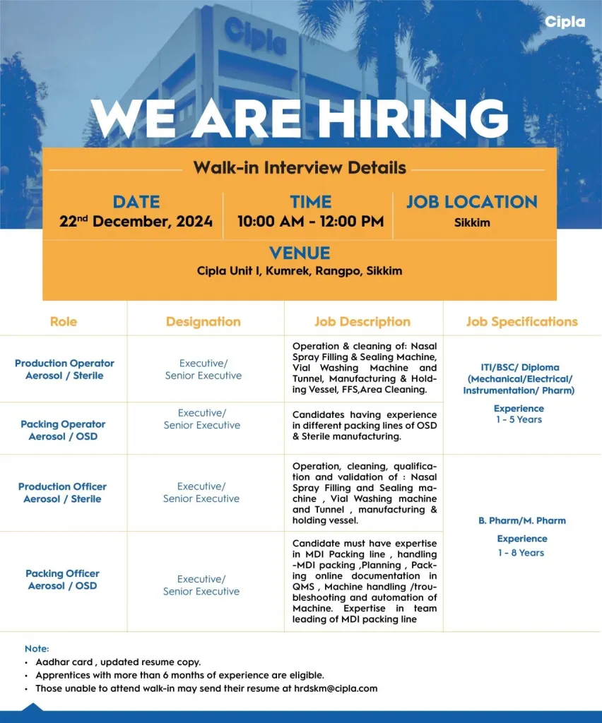 Cipla Limited – Walk-In Interview