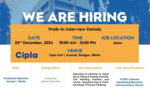 Cipla Hiring