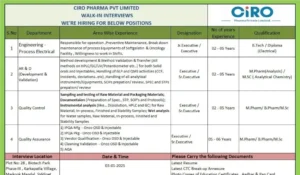 Ciro Pharma – Walk-In Interview