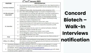 Concord Biotech – Walk-In Interviews