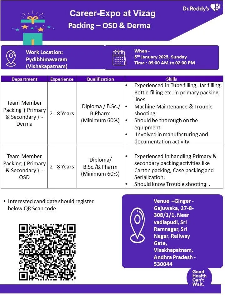 Dr. Reddy’s – Walk-In Interview Notification