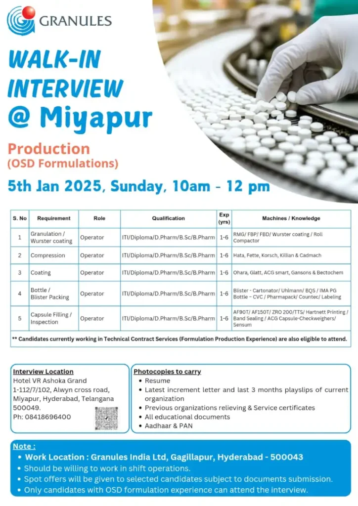 Granules India Ltd – Walk-In Drive Notification