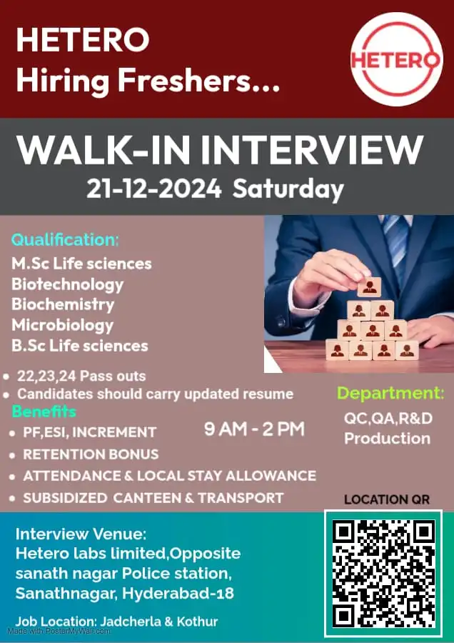 Hetero Drugs Limited Walk In