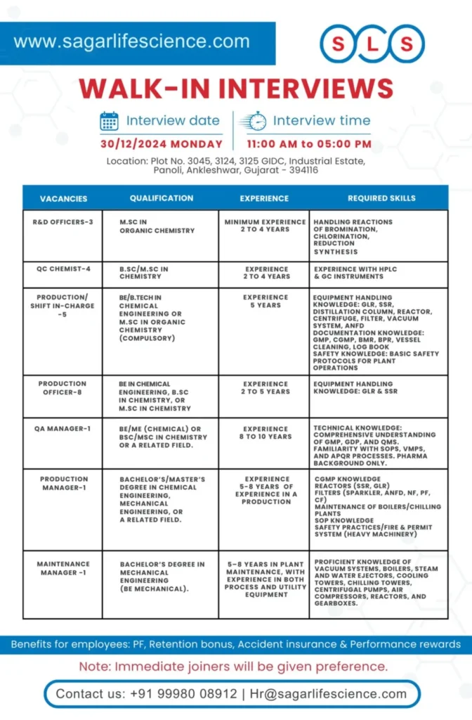 Sagar Life Sciences – Walk-In Interviews