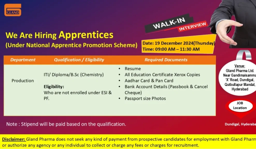 Gland Pharma Ltd Walk-In Drive