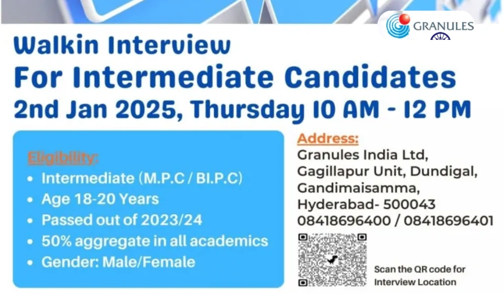 Granules India Limited Walk in Notification
