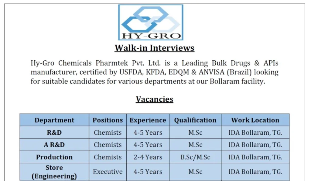 Hy-Gro Walk In Interview