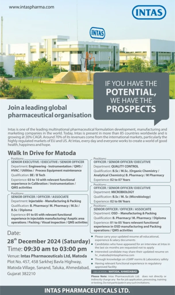 INTAS Pharma – Walk-In Interview