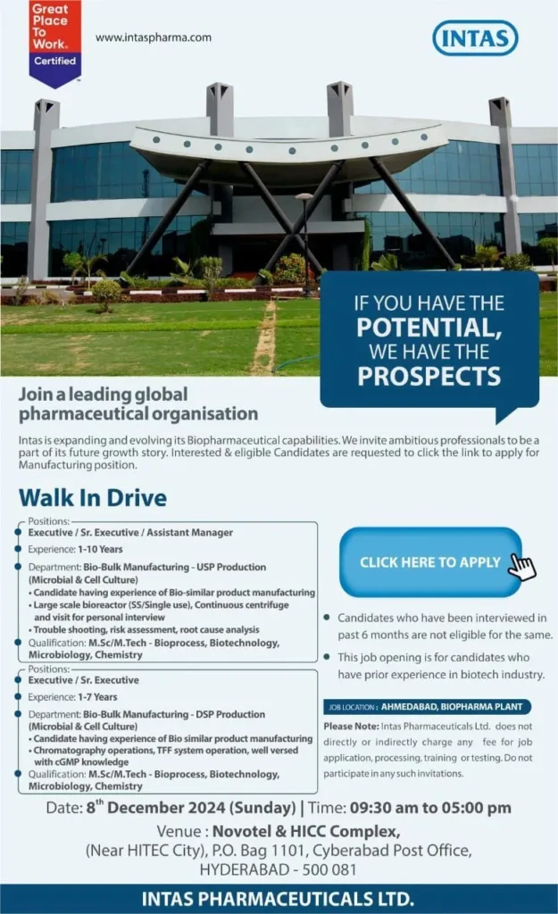 Intas Pharmaceuticals Multiple Openings