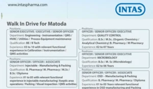 INTAS Pharma – Walk-In Interview