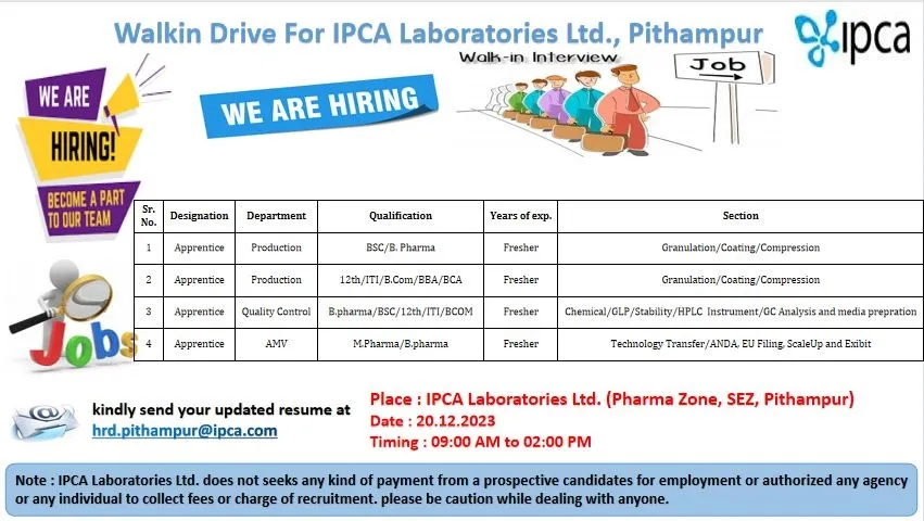 Ipca Laboratories Walk In Interview
