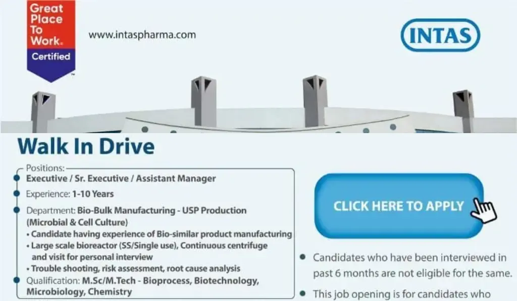 Intas Pharmaceuticals Multiple Openings