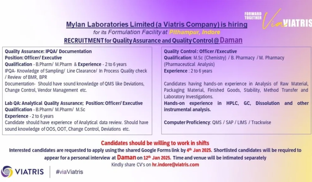 Mylan Laboratories – Walk-In Interviews for Multiple Positions