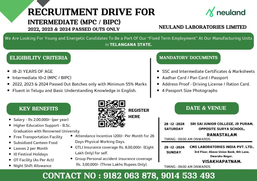 Neuland Laboratories – Walk-In Drive for Freshers