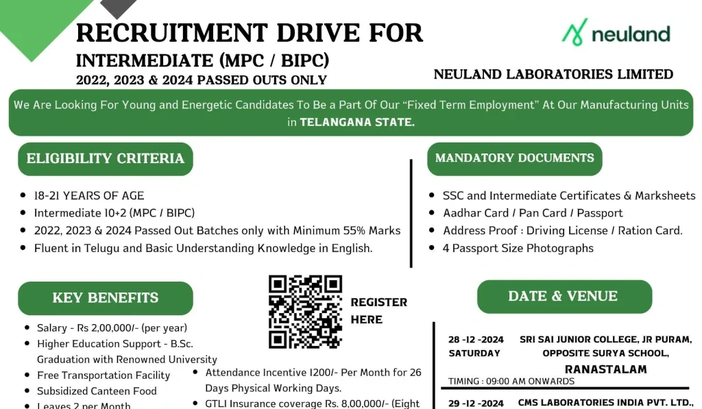 Neuland Laboratories – Walk-In Drive for Freshers