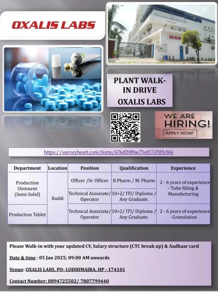 OXALIS LABS – Walk-In Drive