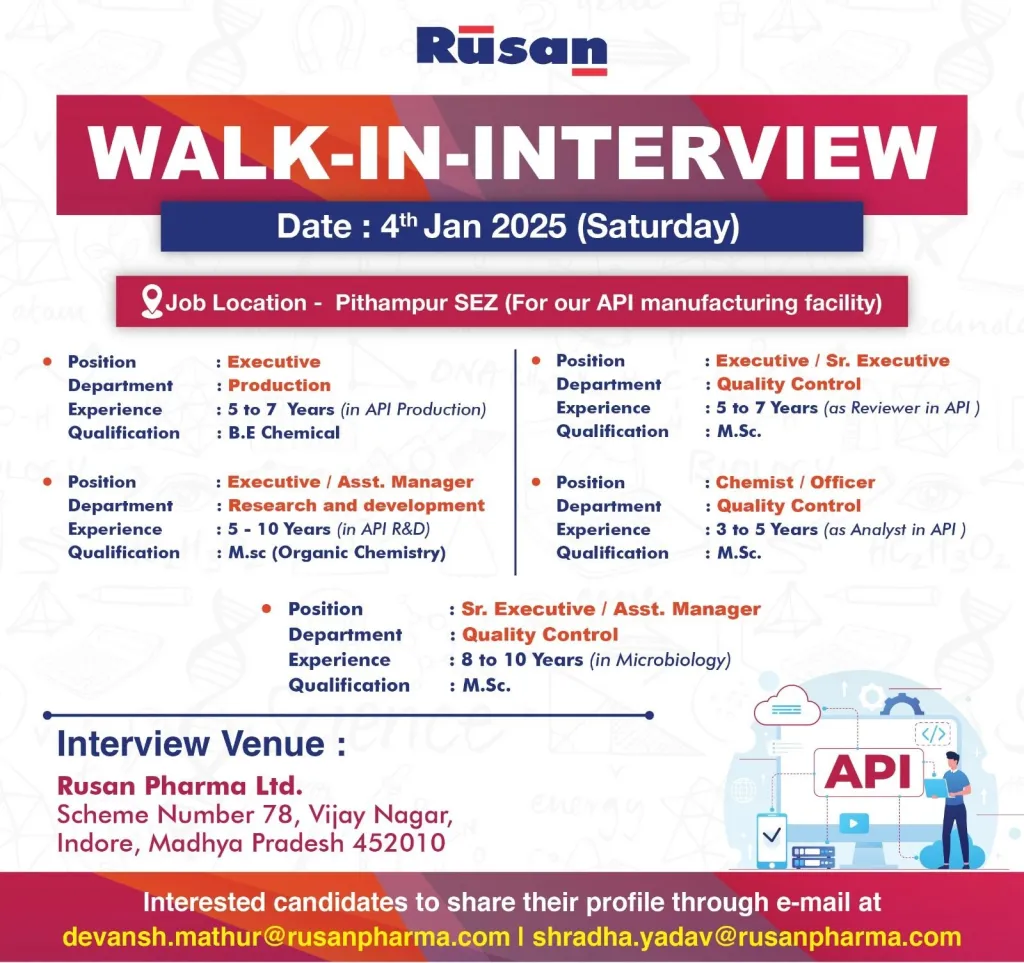Rusan Pharma Notification