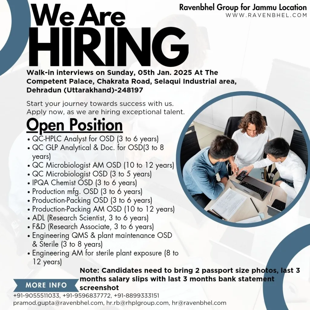 Ravenbhel Biotech – Walk-In Interviews