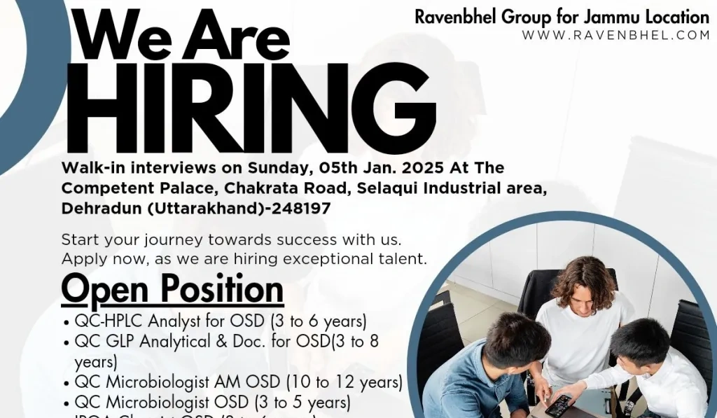 Ravenbhel Biotech – Walk-In Interviews