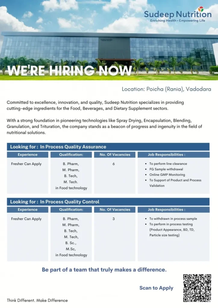 Sudeep Nutrition – Hiring Fresher