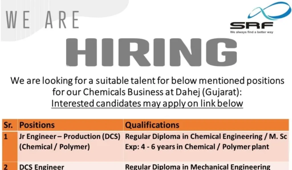 SRF Limited – Urgent Openings