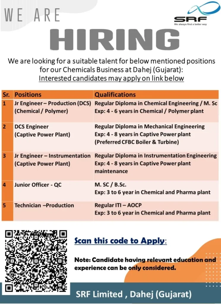 SRF Limited – Urgent Openings