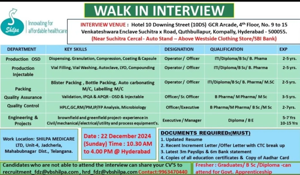 Shilpa Medicare Limited – Walk-In Interviews