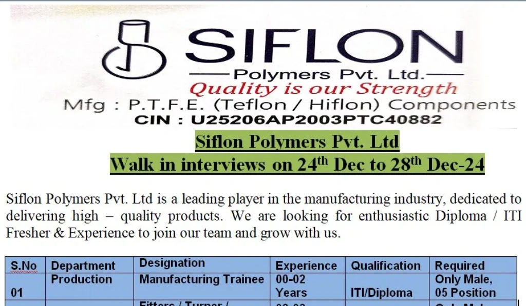 Siflon Polymers – Walk-In Interview