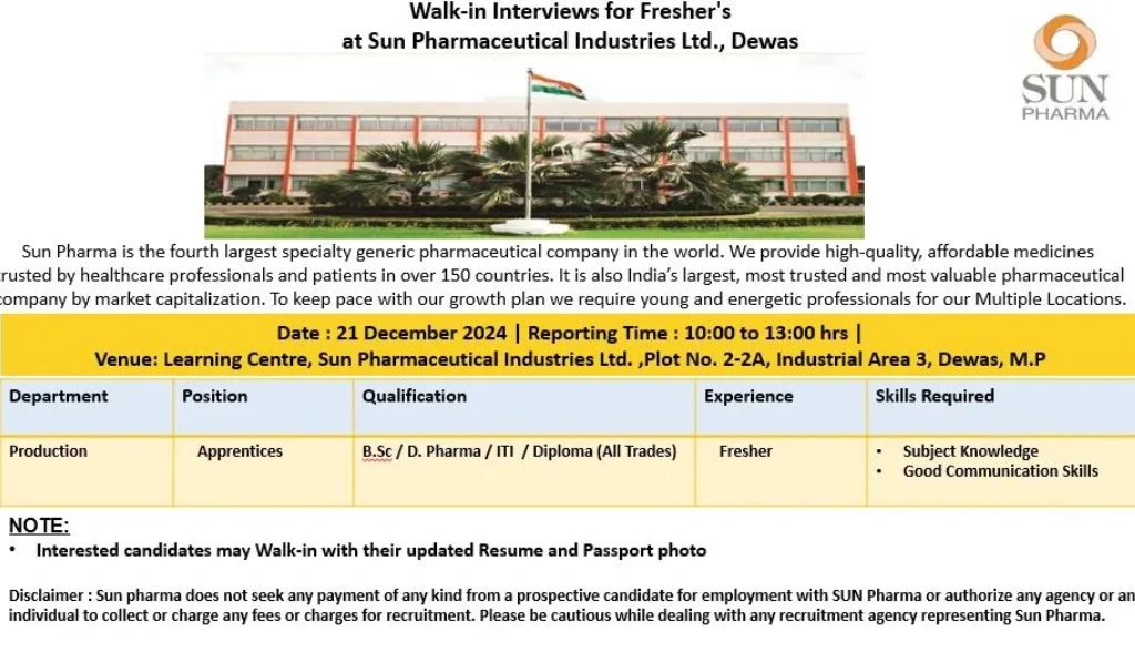 Sun Pharma – Walk-In Drive