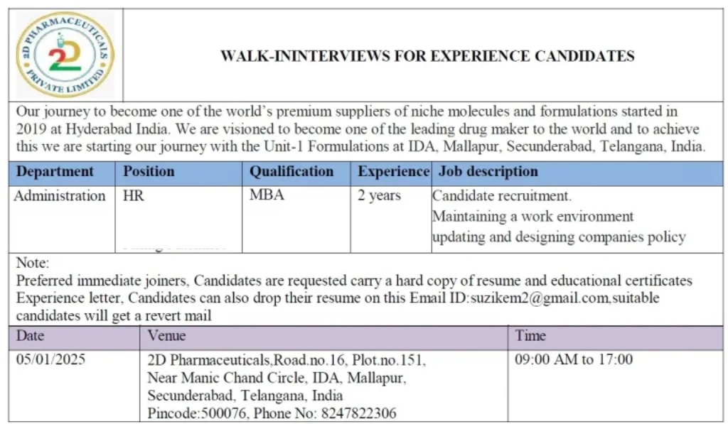 2D Pharmaceuticals – Walk-In Interviews
