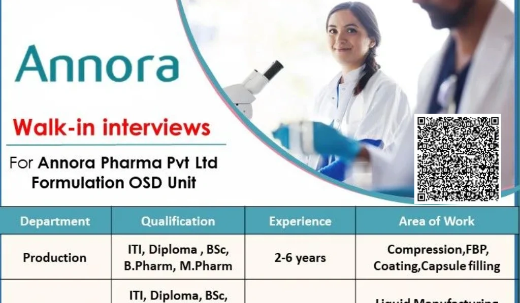 ANNORA Pharma – Walk-In Interview 2025