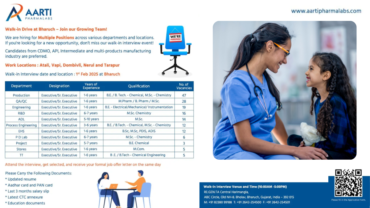 Aarti Pharmalabs – Walk-In Interviews