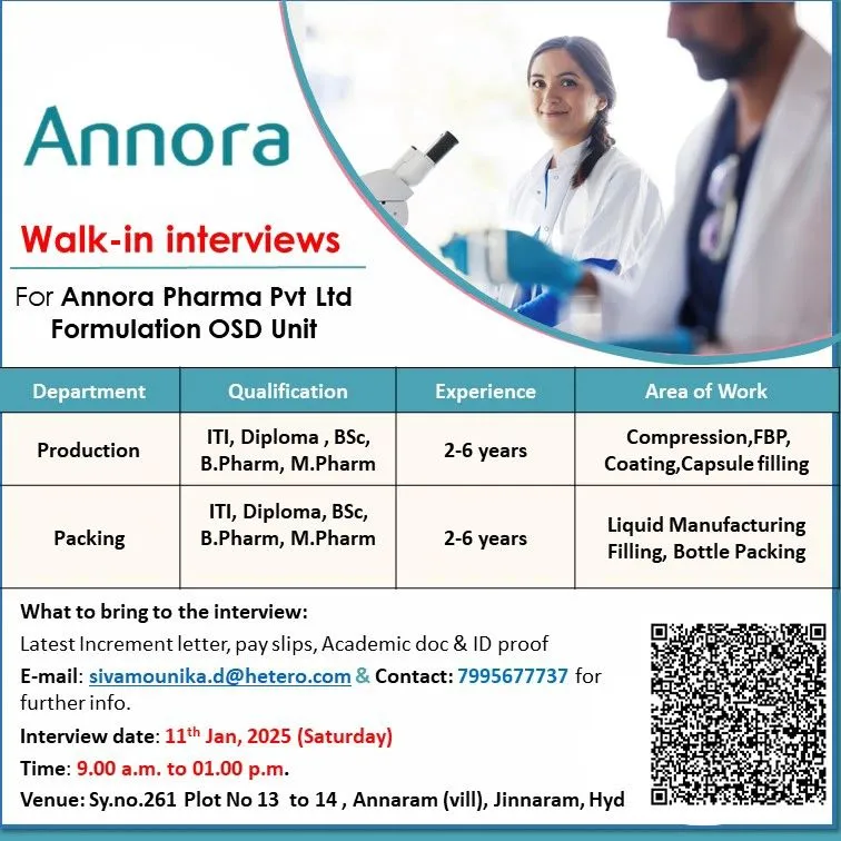 ANNORA Pharma – Walk-In Interview 2025