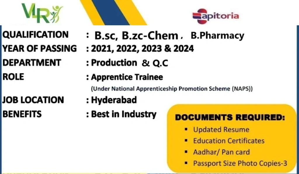 Apitoria Pharma (Aurobindo) – Walk-In Drive