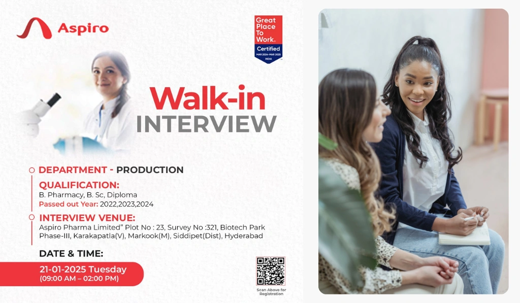 Aspiro Pharma Walk in Interview
