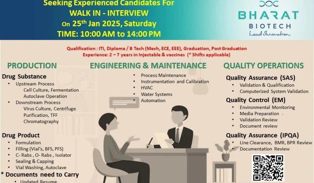 Bharat Biotech walk in interview