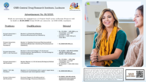 CSIR-Central Drug Research Institute, Lucknow – Walk-In Interview for Project Staff