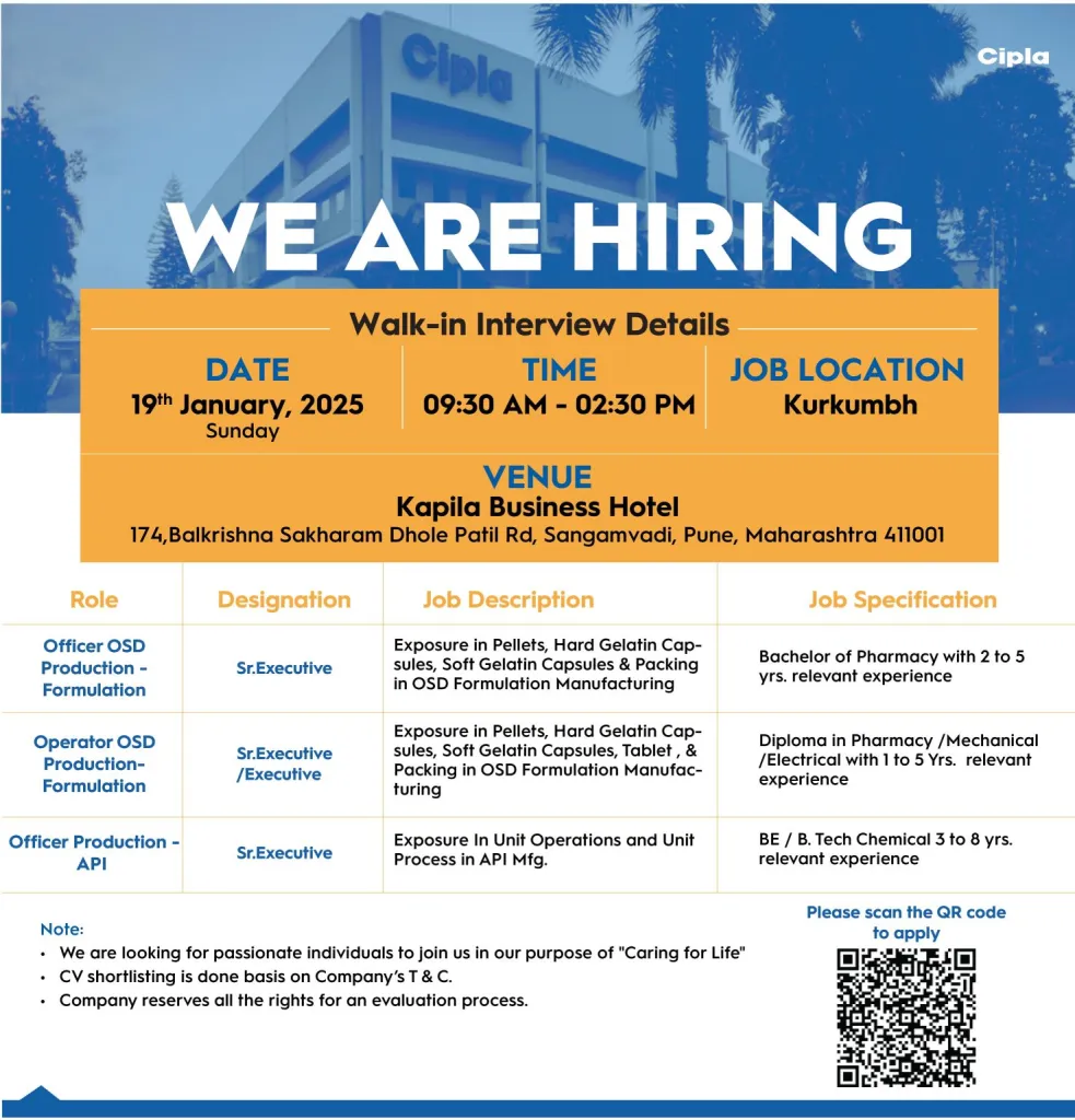 Cipla Limited Walk In for Production Notification